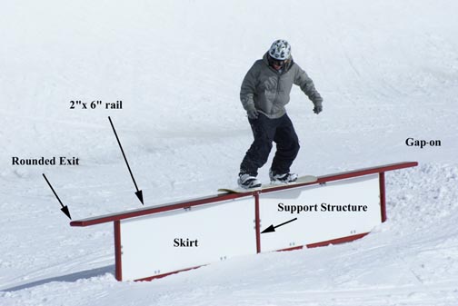 Snowboarders get an early start, Sports Features